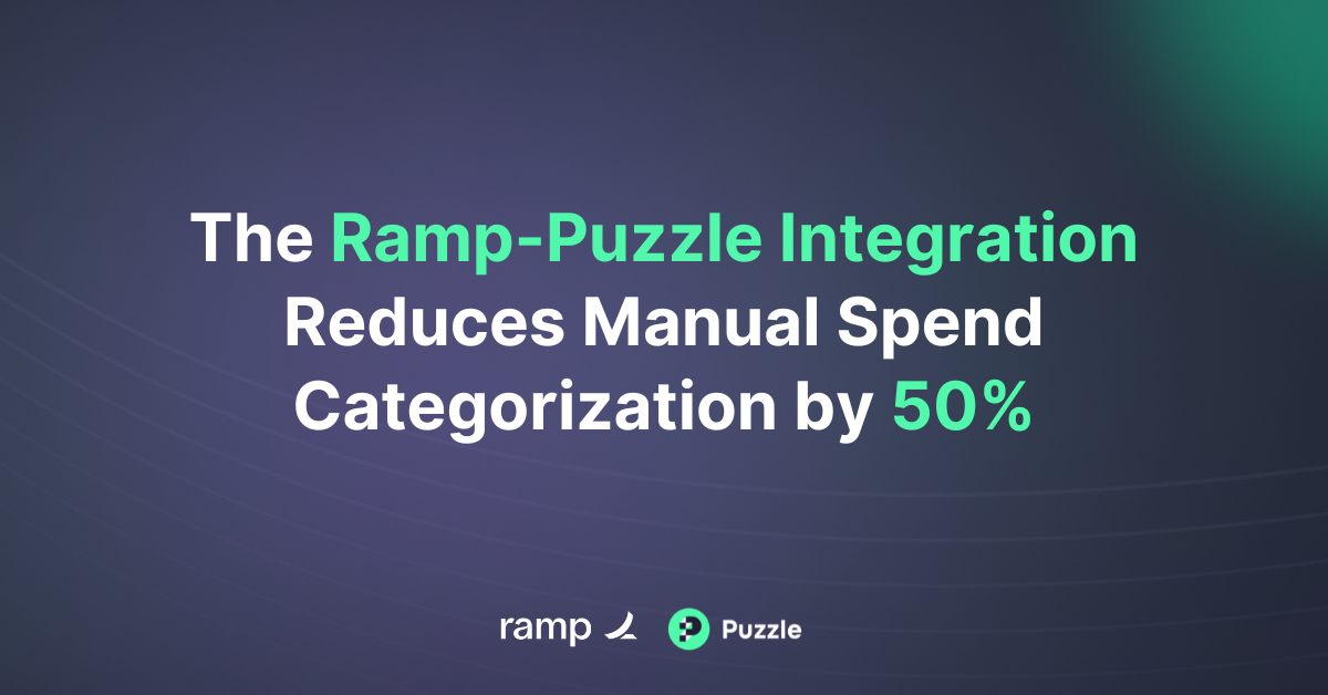 The RampPuzzle Integration Reduces Manual Spend Categorization by 50